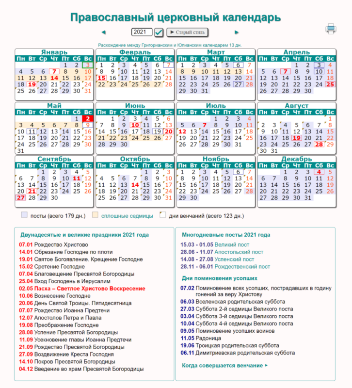 Благоприятные дни для венчания в 2021 году